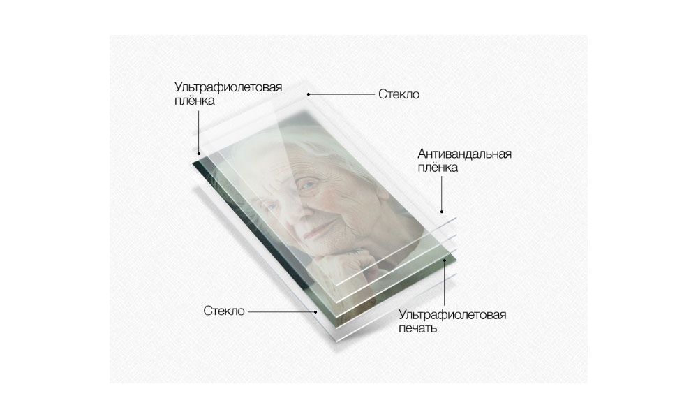Принцип изготовления медальонов Триплекс